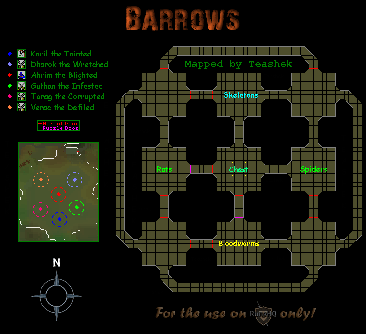 Barrows Map