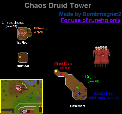 Chaos Druid Tower Map