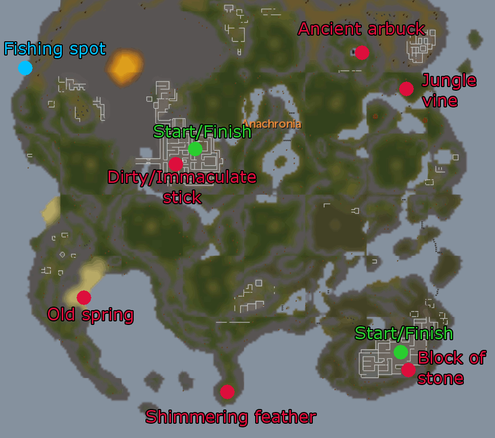 Supplies Map