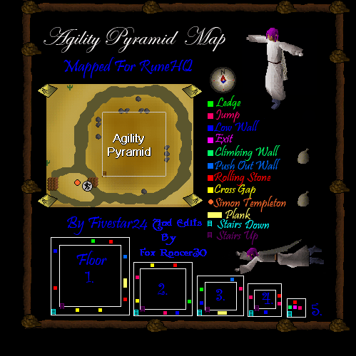 Pyramid Map